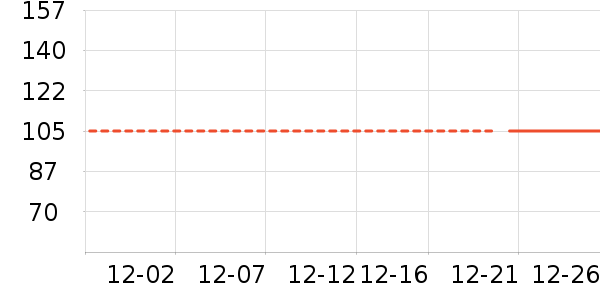 ��С�����ӹ�����ʷ�۸�