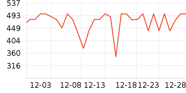 ��˶·����/è/���������ʷ�۸�