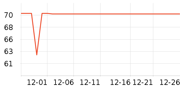 �޼�������ʷ�۸�