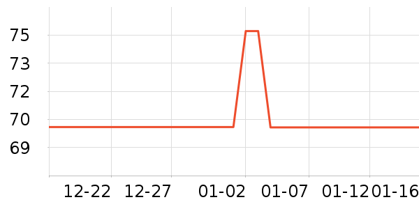 �޼�������ʷ�۸�