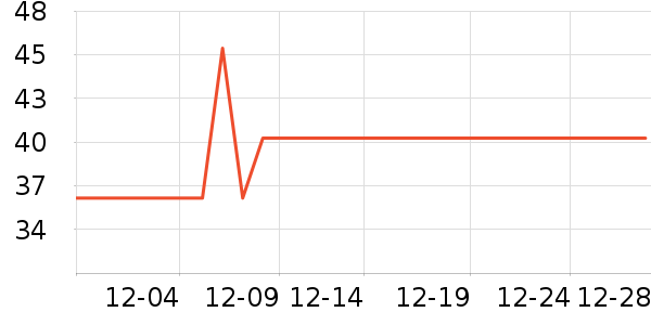 �ϼ�����ʿ�ڿ���ʷ�۸�