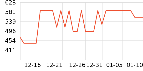 �����ַ�Χ������ʷ�۸�