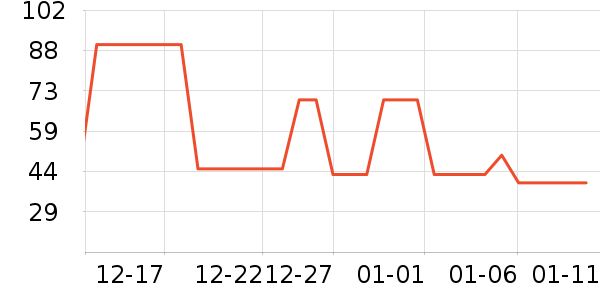 ���걣ů������ʷ�۸�