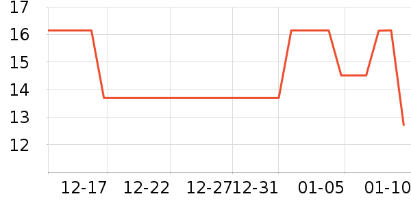 �����湤ҵƷ��ʷ�۸�