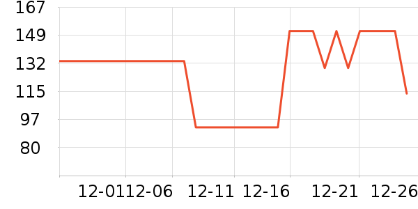 ��������̺��ʷ�۸�