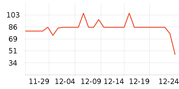 ���汣�±���ʷ�۸�