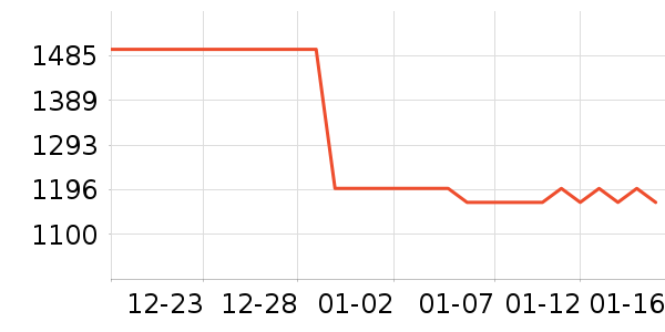 ��������/�����ʷ�۸�