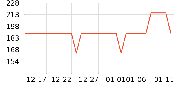 ̽·�߻����װ��ʷ�۸�