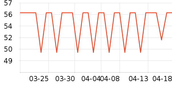 �������ѹ�������ʷ�۸�