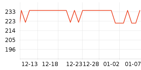 ŷ�浤��ԡ¶��ʷ�۸�