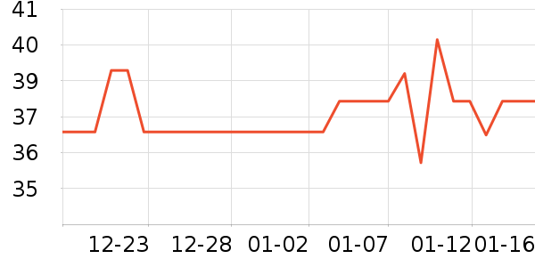 ��Ũ������/��Ĥ/������Ʒ��ʷ�۸�