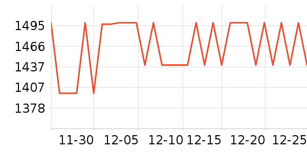 �е����Ӵʵ���ʷ�۸�