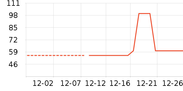 �������ͯ������ʷ�۸�