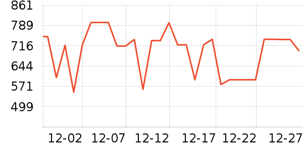 �����Ʊڻ���ʷ�۸�