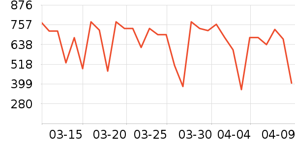 �����Ʊڻ���ʷ�۸�