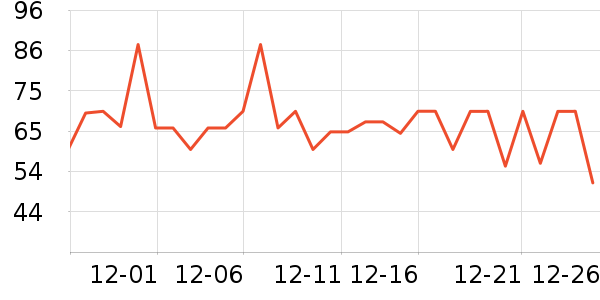 ά�������ֽ��ʷ�۸�