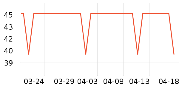 ��ѡ�ֻ������/��������ʷ�۸�