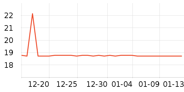 ��ħ�ֻ���Ĥ ��ʷ�۸�