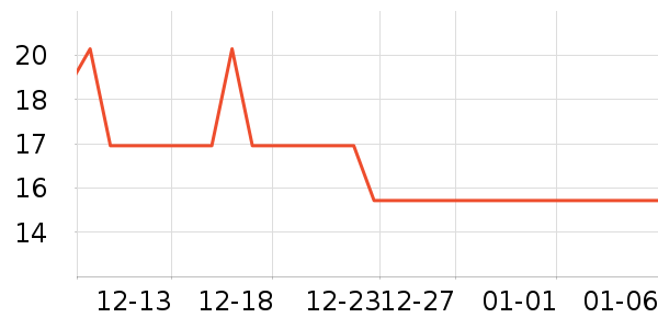 ������ҽ��Ƥ�߻�����ʷ�۸�