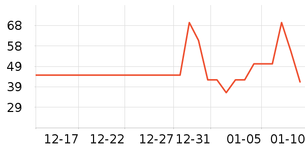 Ī����Ůʿ�ڿ���ʷ�۸�