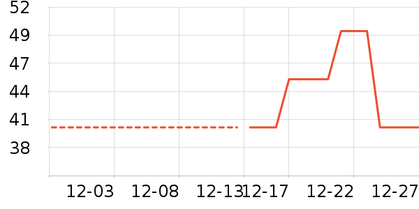 �����ֶ�ͯ���¿���ʷ�۸�