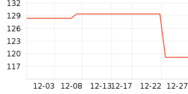 Ƥ������T����ʷ�۸�