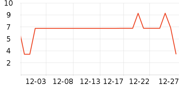 ����Ʒ�Ʒ�����ʳ��ʷ�۸�