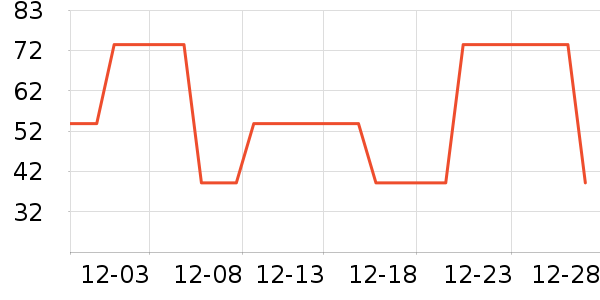 �����������������ʷ�۸�