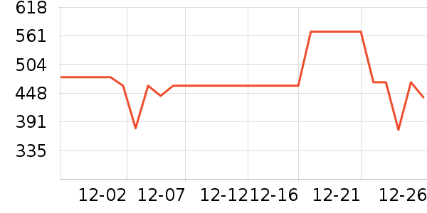 ����/��/̨��ʷ�۸�