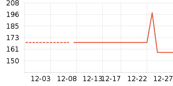 JEEP ţ�п���ʷ�۸�