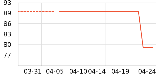 ABCKIDS��ͯ��Ь/ɳ̲Ь��ʷ�۸�