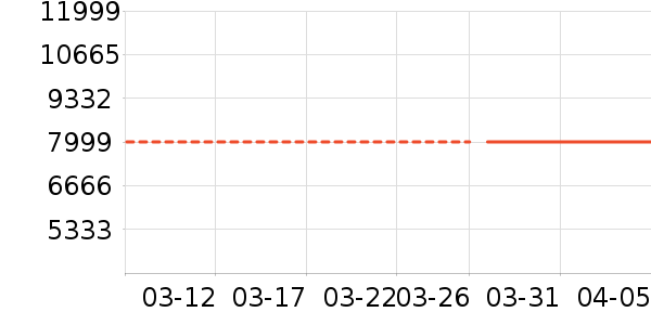 ɳ����ʷ�۸�