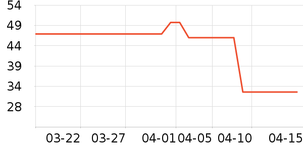 ���ɽ�ë����ʷ�۸�