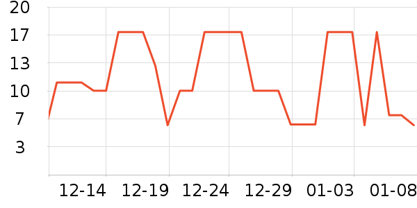 ����Ʒ�ƽ�/����ʷ�۸�