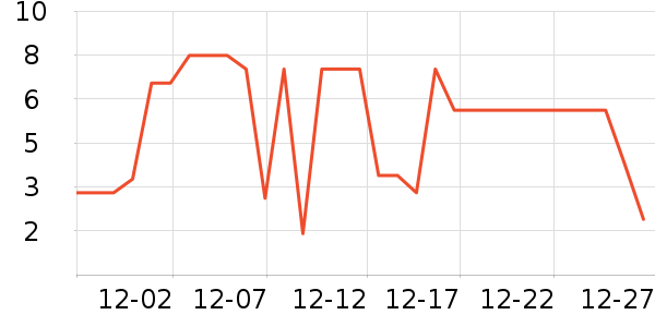 ����Ʒ�Ƹ�����Ʒ��ʷ�۸�