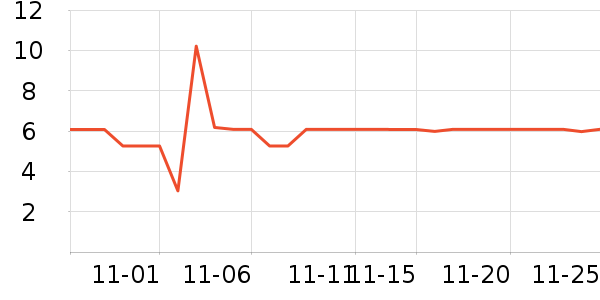 ����Ʒ�Ƽ����ʷ�۸�