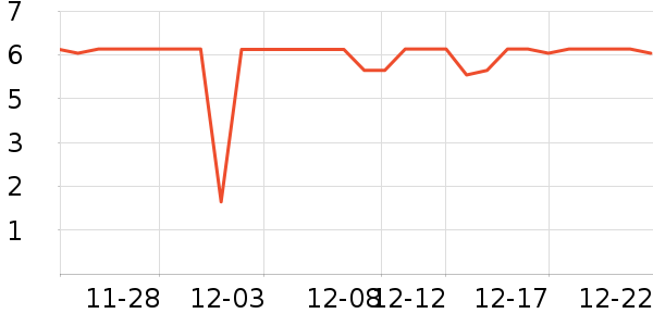 ����Ʒ�Ƽ����ʷ�۸�