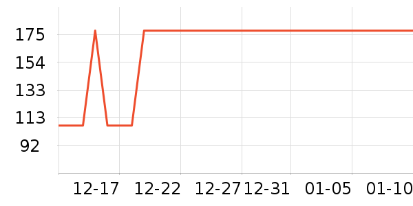 �������ͨ���¼���ʷ�۸�