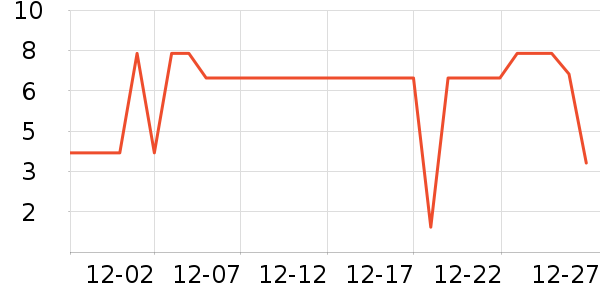 ����Ʒ�Ƴ��������ʷ�۸�