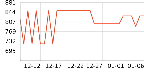 �ֵܴ�ӡ����ʷ�۸�