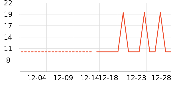 �ʺ緿�Ӷ�ͯ������ʷ�۸�