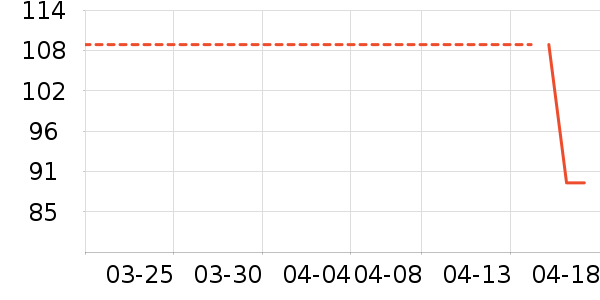 �ղ��������/�忾����ʷ�۸�