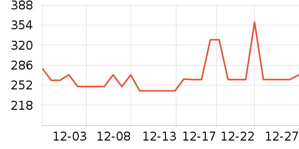 ����˯��/�Ҿӷ���װ��ʷ�۸�