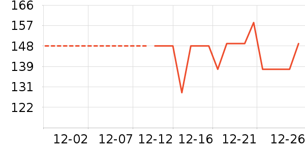 ��Ѱ����/��/̨��ʷ�۸�