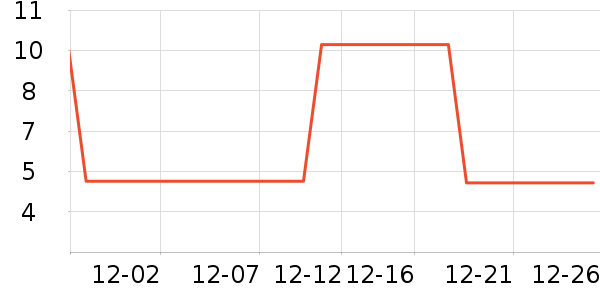 ��ʿ��ơ����ʷ�۸�