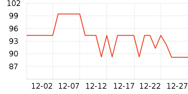 ����������ʷ�۸�