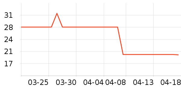 ����Ʒ�������������/��Ʒ��ʷ�۸�