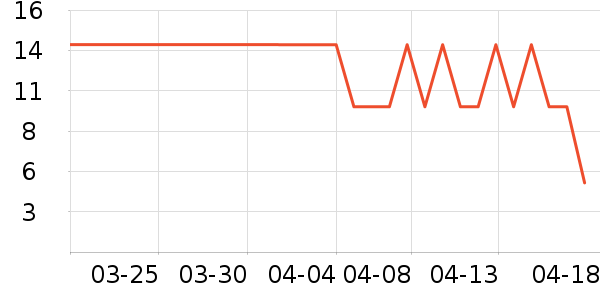 ����Ʒ��ϴ��Һ��ʷ�۸�