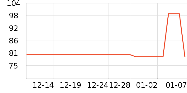 �Ͼ�ͬ���ð�����ʷ�۸�