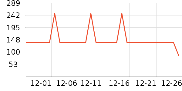 ��������ů������ʷ�۸�